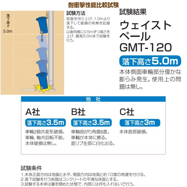ウェイストペール GMT-80W YW-486L-PC 山崎産業 残飯処理 回収 ゴミ箱 ダストボックス ペール リサイクル 玄関 待合室 休憩所 会社 事務所 施設_5