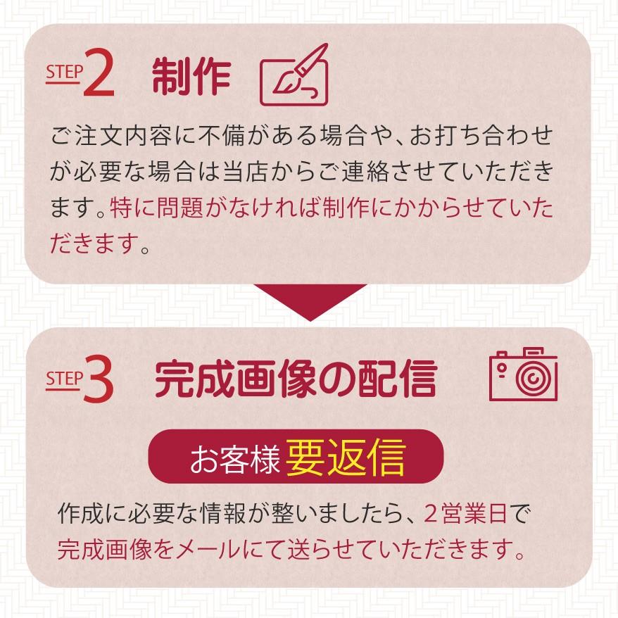上品な 母の日 プレゼント 名前詩 Sサイズ イラスト５種類 感謝 退職祝い 名前 ポエム ネーム 名前の詩 上司 同僚 友人 父 母 名前メッセージ ポエム