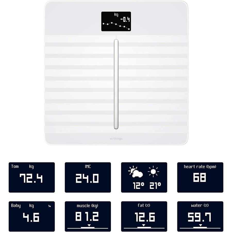 Withings Body Cardio フランス生まれのスマート体重計 ホワイト Wi Fi Bluetooth対応 心臓の健康チェック Spabri Com
