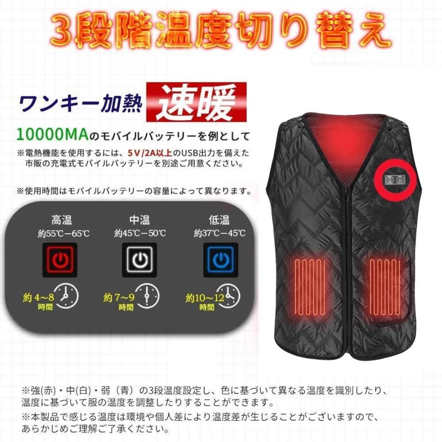 正規店 電熱ジャケット ヒータージャケット 中綿 モバイルバッテリー給電 ダウンジャケット メンズ ショート丈 ダウンコート 電熱服 Dprd Jatimprov Go Id