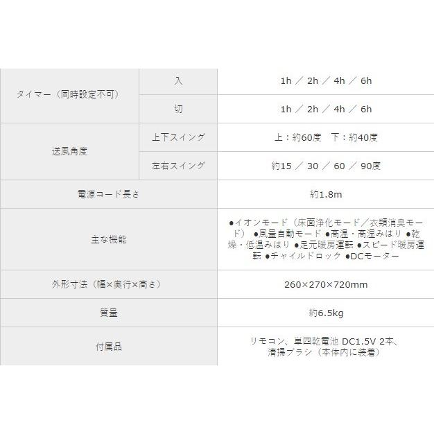 SHARP シャープ スリム イオンファン HOT&COOL PF-JTH1-N SHARP シャープ スリム イオンファン HOT&COOL PF-JTH1-N