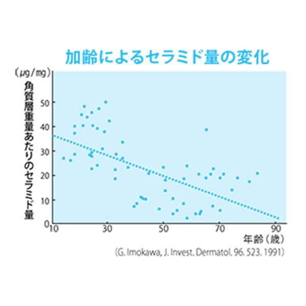 ≪アウトレット≫ フォーデイズ ムーサ エッセンス ドリンク ステムブライト 50ml×10本 清涼飲料水 FORDAYS｜sorachip｜05