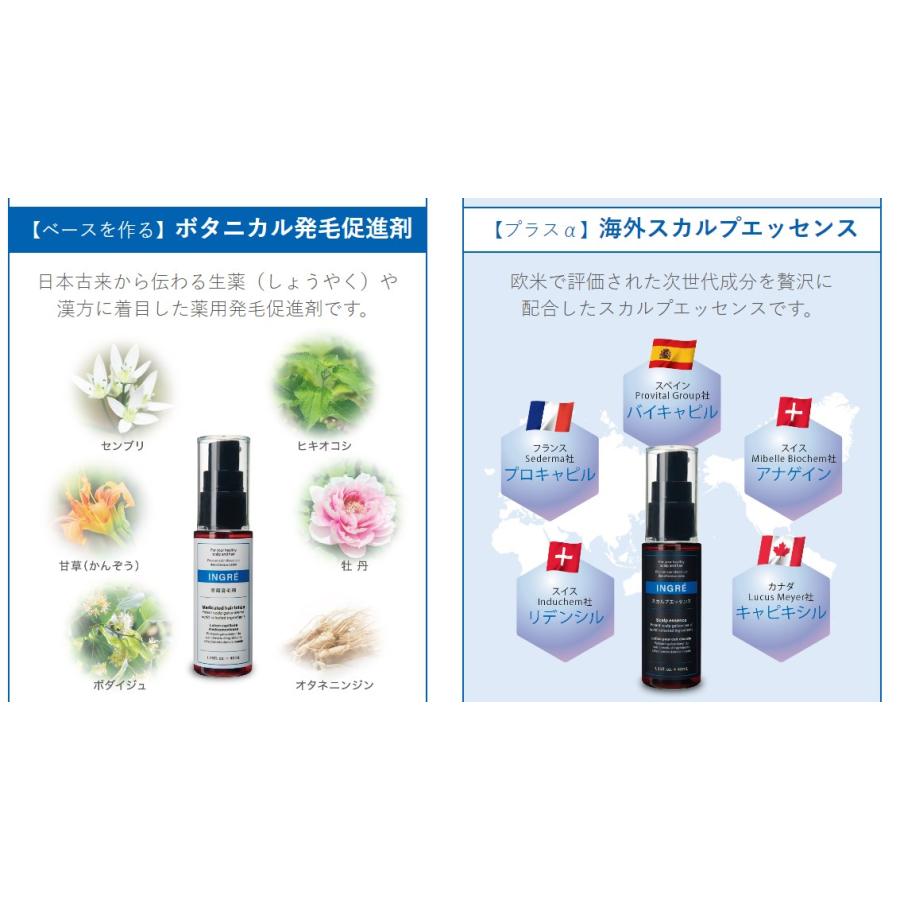 アングレ ワールドセレクション INGRE 薬用育毛剤 スカルプエッセンス