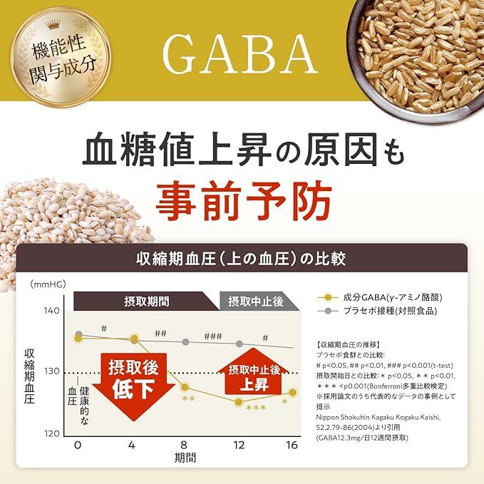 和漢の森 バナバ & サラシアの恵み 30粒入 機能性表示食品 ダイエット