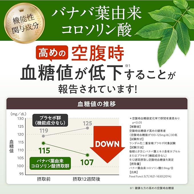 和漢の森 バナバ & サラシアの恵み 30粒入 機能性表示食品 ダイエット