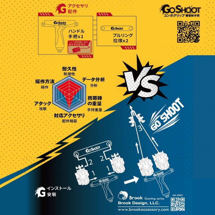 【パッカー ページ】２点おまとめ＆フォロー割ページ①ホイップCL②コーム パッカー ページ】2点おまとめ＆フォロー割ページ①ホイップ