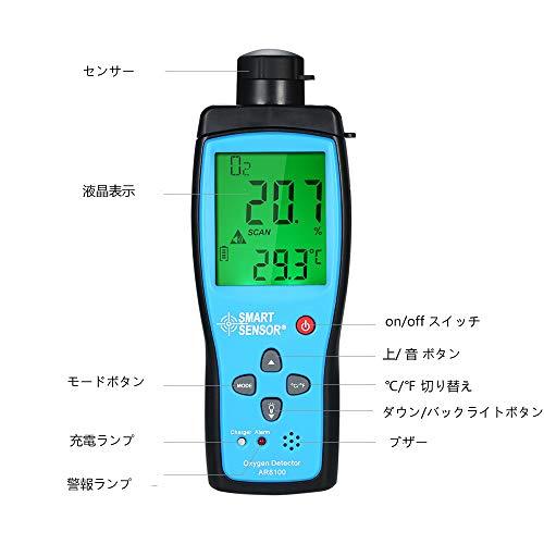 30％OFF】【30％OFF】酸素濃度計 環境酸素測定 ポータブル 酸素濃度