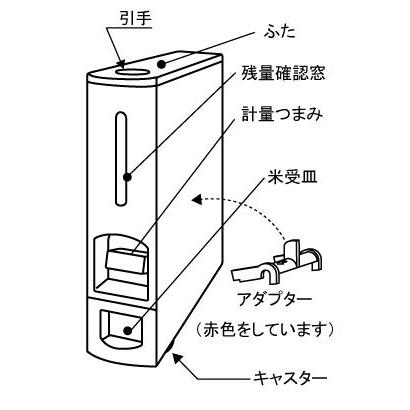 89％以上節約SAMICK 無洗米兼用 桐製 キャスター付 スリムライス