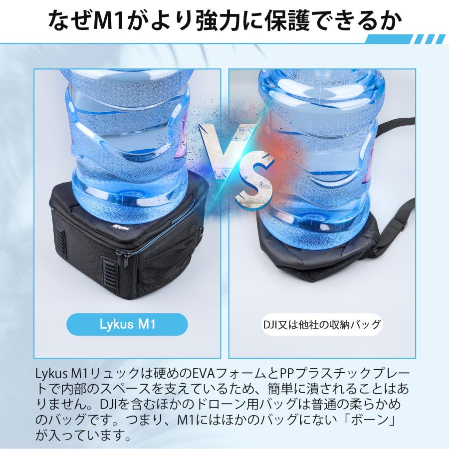 Lykus プラスチック収納ケース フォームインサート付きMavic3ケース Amazon.com : Lykus PVC1 Waterproof Hard Case with Padded Dividers