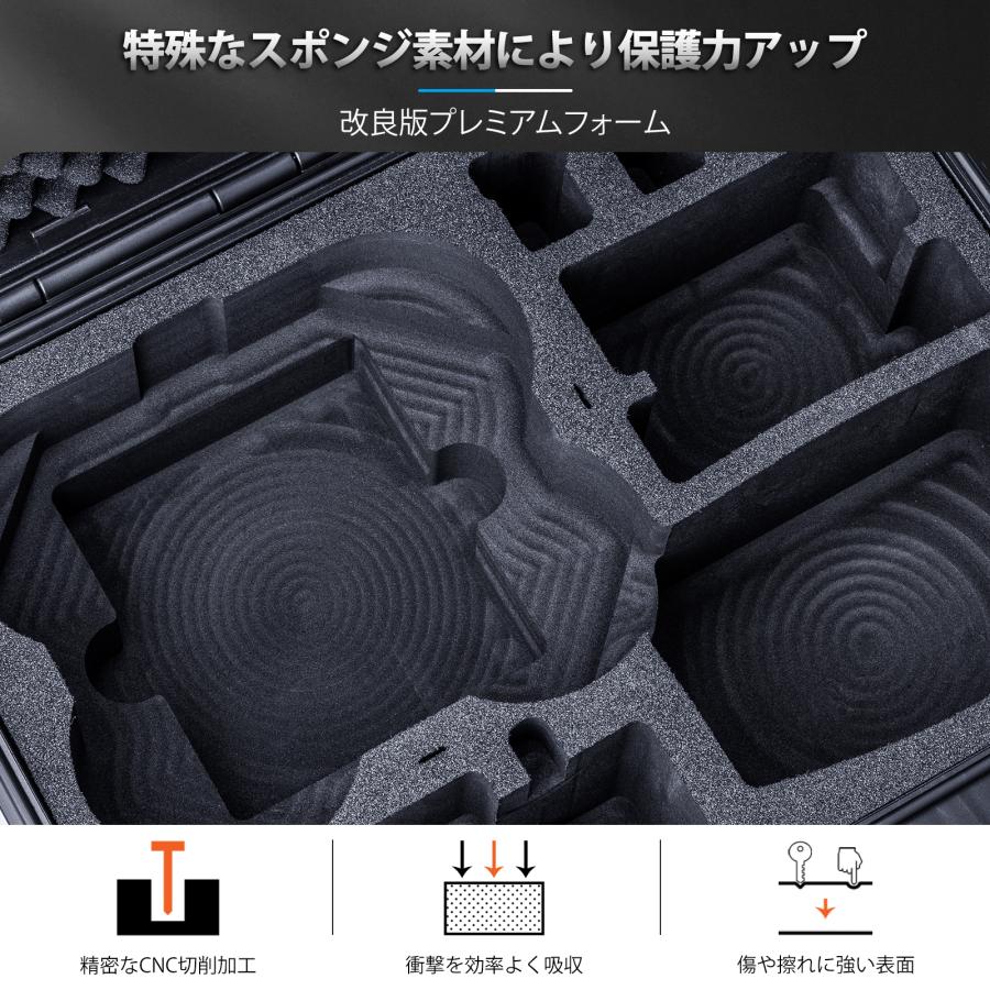 DJI 爆買 Lykus ライカス DJI Avata 2 コンボ ハードケース アバター2
