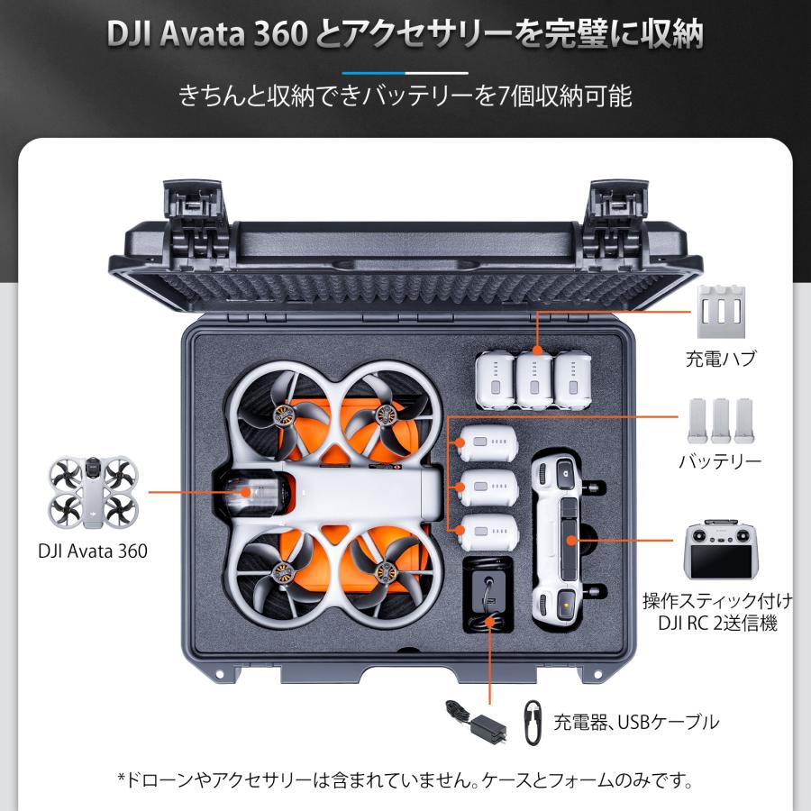 DJI Lykus ライカス DJI Avata 360 コンボ ハードケース アバター360