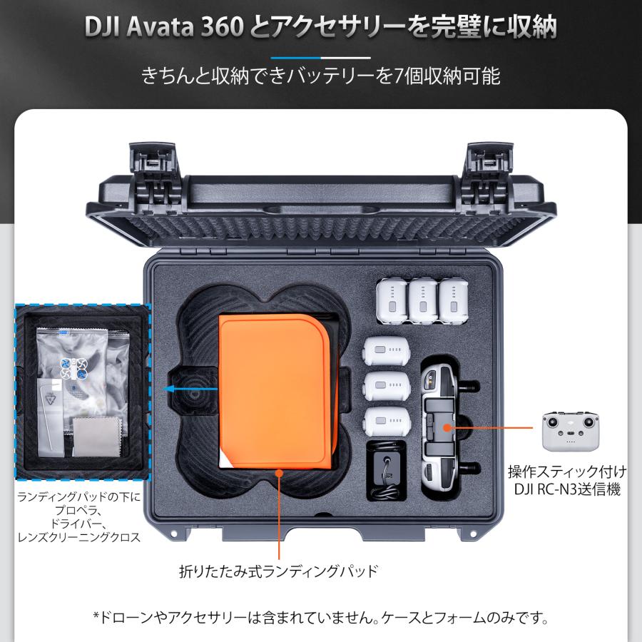 DJI Lykus ライカス DJI Avata 360 コンボ ハードケース アバター360
