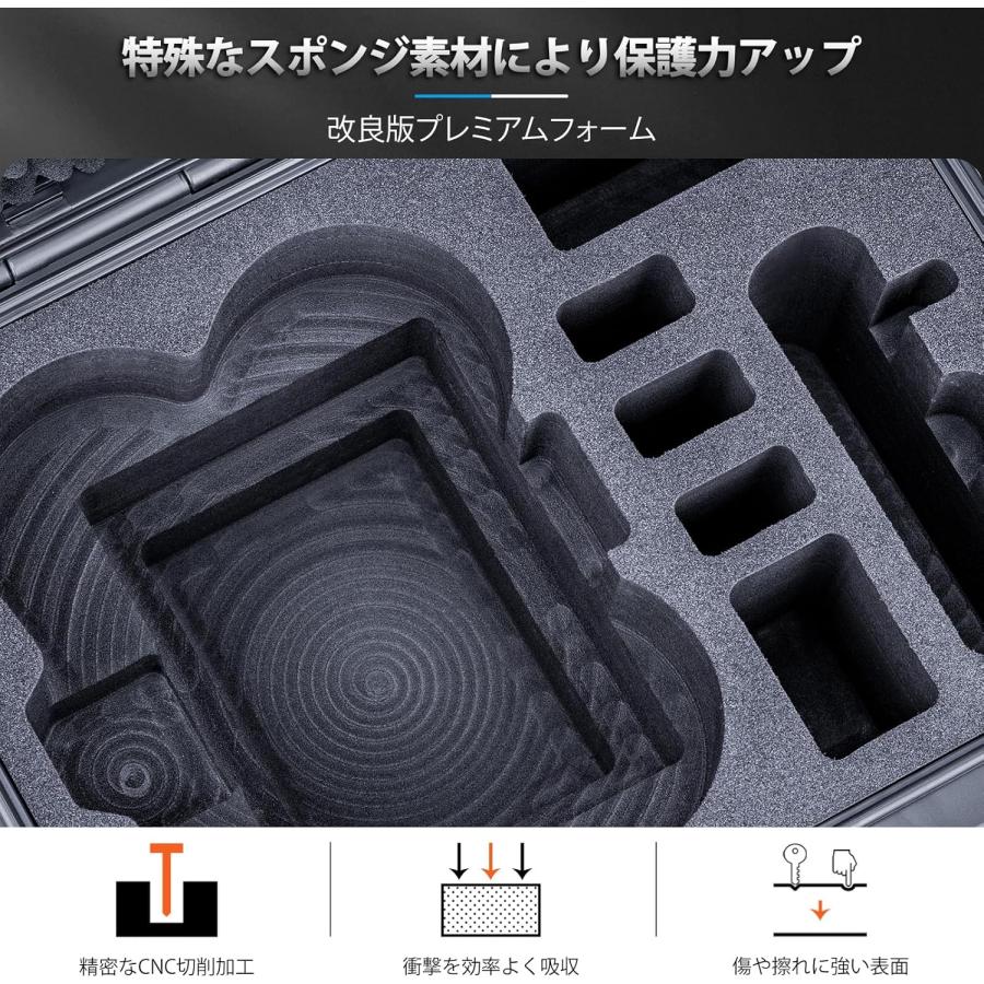 DJI Lykus ライカス DJI Avata 360 コンボ ハードケース アバター360
