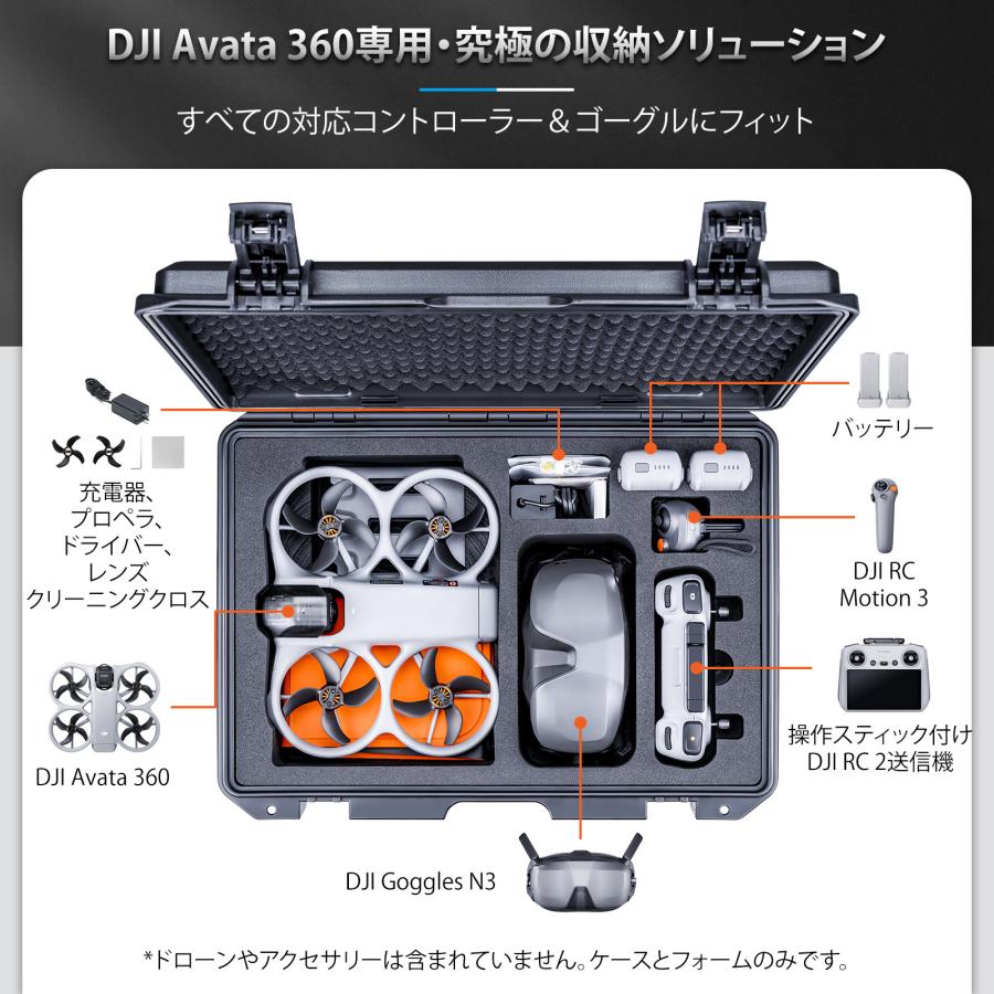 DJI Lykus ライカス DJI Avata 360 モーション コンボ ハードケース