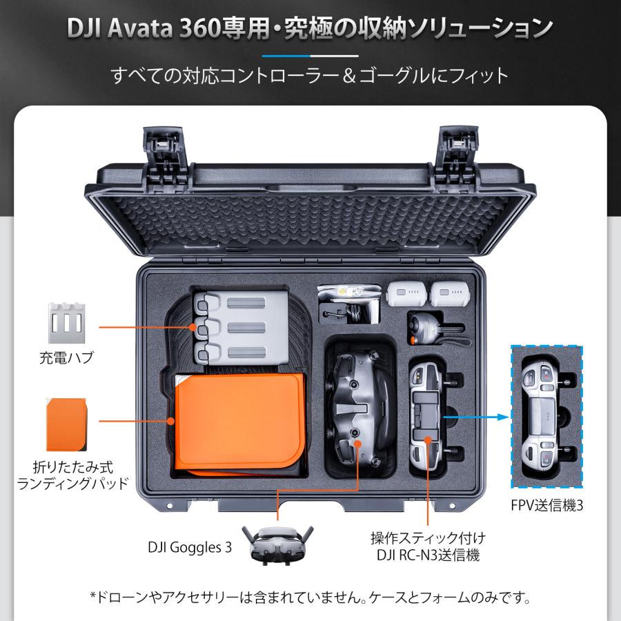 DJI Lykus ライカス DJI Avata 360 モーション コンボ ハードケース