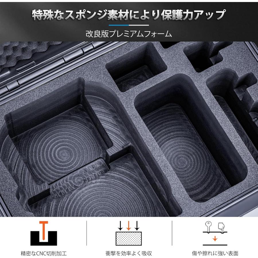 DJI Lykus ライカス DJI Avata 360 モーション コンボ ハードケース