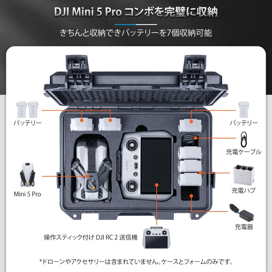 MAVIC（DJI） Lykus ライカス DJI Mini 5 Pro コンボ ハードケース