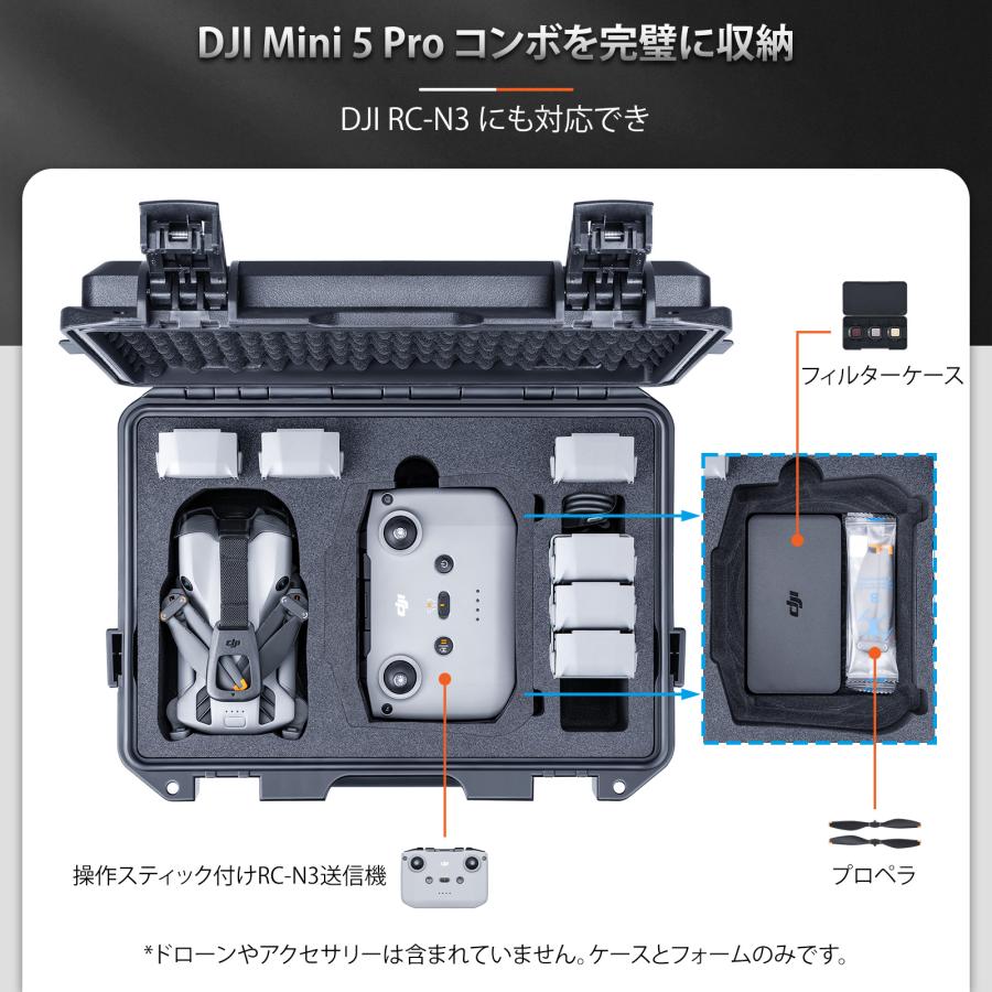 DJI. Magic MINI. ハードケース付　セット　中古 年末年始も発送します 】DJI Mavic Mini ハードケース 充電