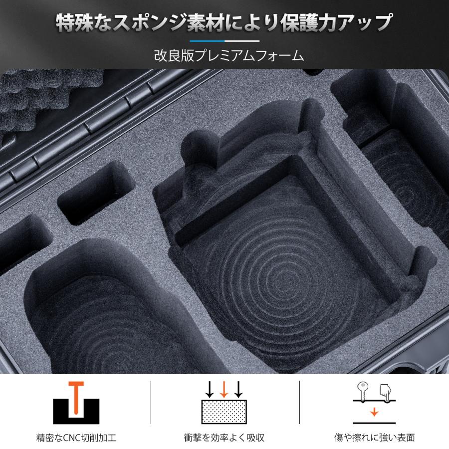 MAVIC（DJI） Lykus ライカス DJI Mini 5 Pro コンボ ハードケース