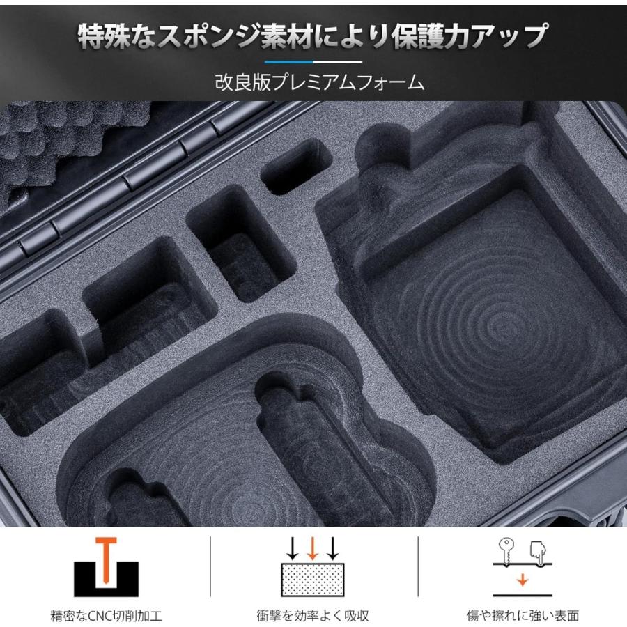 DJI Lykus ライカス Neo コンボ ハードケース ネオ DCP-N110 SGS DJI Lykus ライカス Neo コンボ ハードケース ネオ DCP-N110 SGS