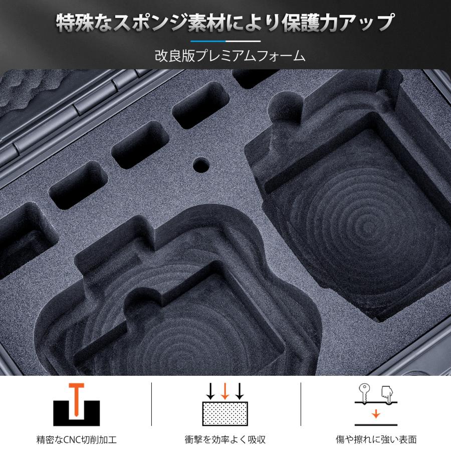 Lykus ライカス DJI Neo 2 コンボ Plus ハードケース ネオ DCP-N220