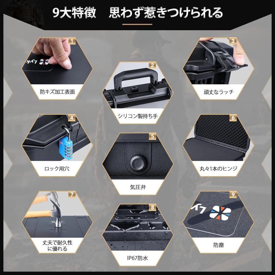 Lykus HC-4110 防水防塵 プロテクターケース 格子状カットスポンジ内蔵