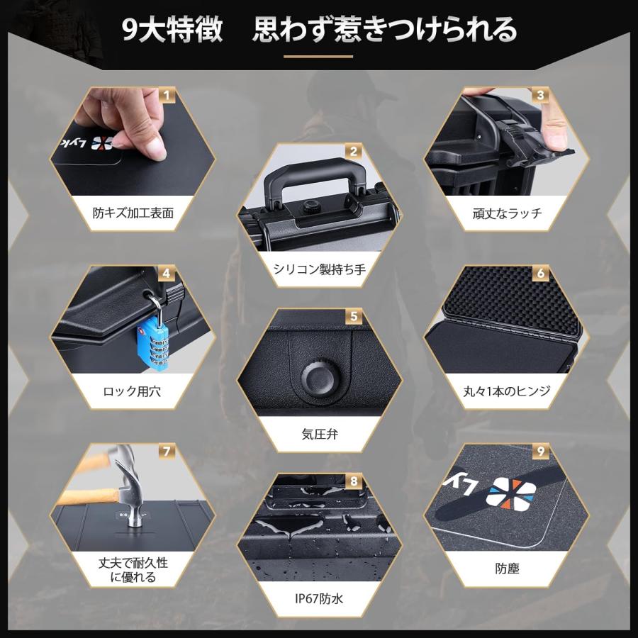 Lykus HC-5110 防水防塵 プロテクターケース 格子状カットスポンジ内蔵