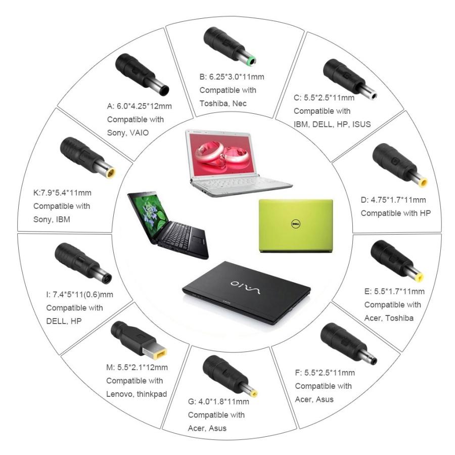 【訳あり品】 suaoki ソーラーチャージャー 60W ソーラーパネル 9枚 高変換効率 折りたたみ式 ソーラー充電器 スマホ ノートパソコン 【DGJ1661072903】(10095円)