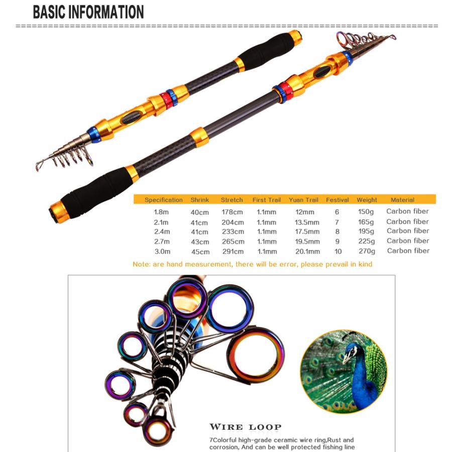 カーボン フィッシングロッド 1.8?3.0m 超耐性 伸縮 アタッチメント ルアーフィッシング 海用 Sougayilang