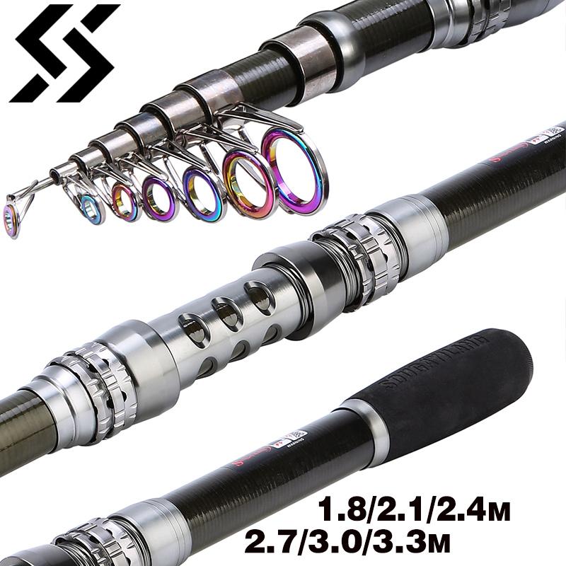 Sougayilang Fishing Rod 1.8M 3.6M Portable Telescopic Fishing Rod