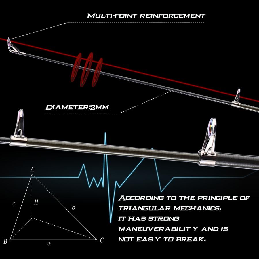 Sougayilang Fishing Rod 1.8M 3.6M Portable Telescopic Fishing Rod