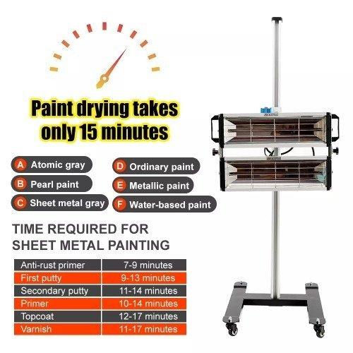 Baa212 2000 ワット赤外線携帯ペイント乾燥ランプ車体短波赤外線塗装硬化ランプヒーター乾燥機ライト自動車修理ツール｜sorakumo｜04