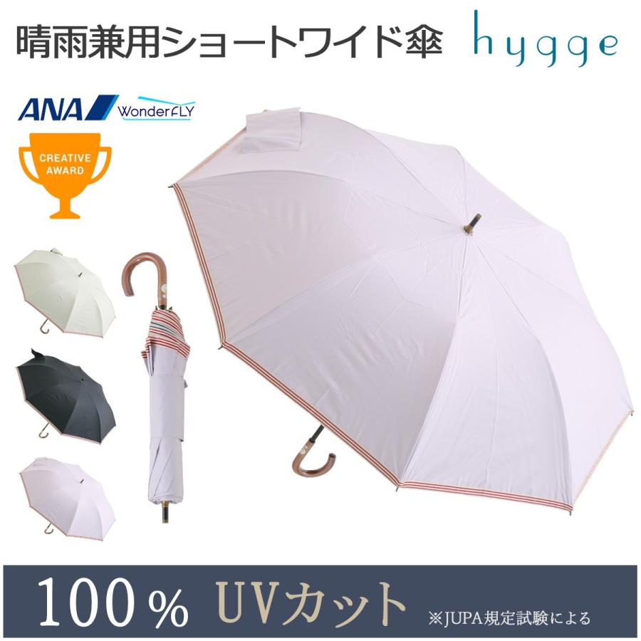 日傘 晴雨兼用傘 Uvカット100 生地 ショートワイド傘 ムジ裾レトロマリンボーダーテープ ショートワイド 55cm Hb Soral 通販 Yahoo ショッピング