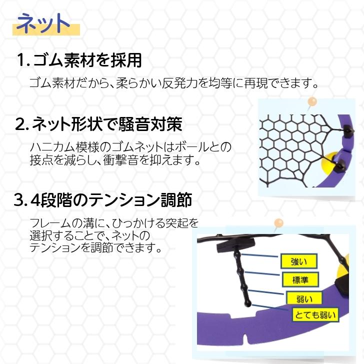 エアドリブル・ゴムネット追加 最新版 バスケットボール