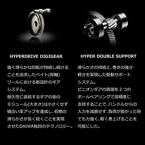 ダイワ(DAIWA) ベイトキャスティングリール 22 ジリオン TW HD 1000XH 1000XH 右ハンドル