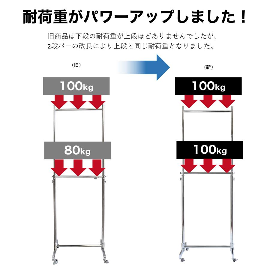 ハンガーラック 2段 頑丈 業務用 キャスター付 高さ調節 耐荷重200kg
