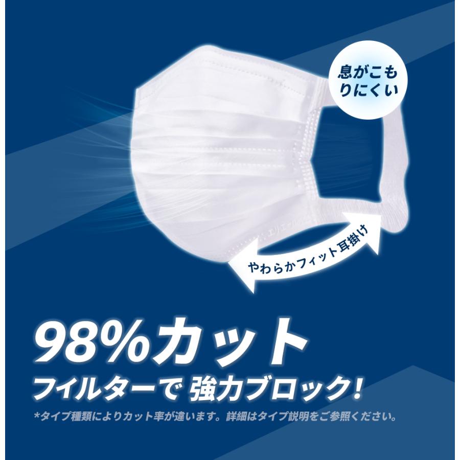 elleair サージカルマスク 50枚入り 日本製 エリエール 50枚×4箱セット】エリエール 大王製紙 マスク elleair サージカル