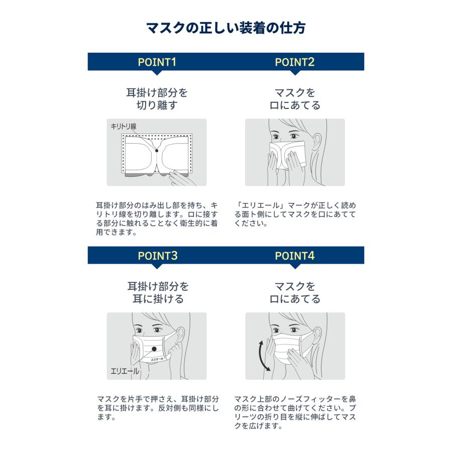 50枚×4箱セット】エリエール 大王製紙 マスク elleair サージカル