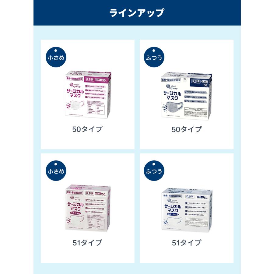 50枚×4箱セット】エリエール 大王製紙 マスク elleair サージカル