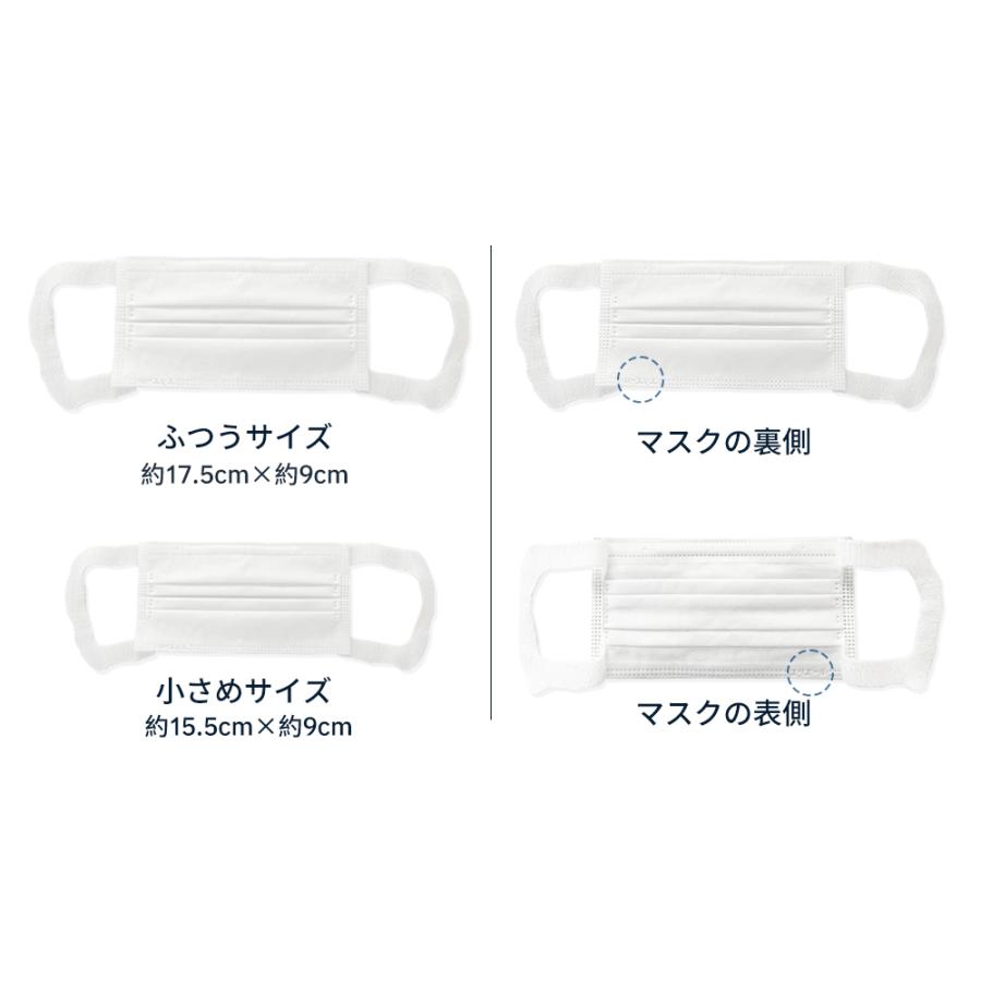 50枚×4箱セット】エリエール 大王製紙 マスク elleair サージカル