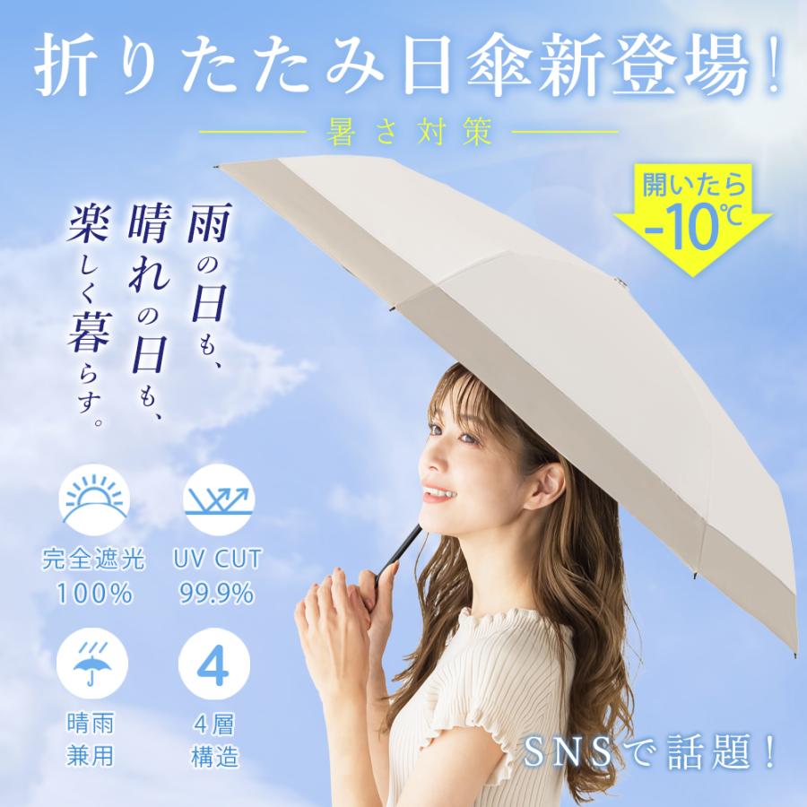 CICICBELLA 日傘 完全遮光 折りたたみ 傘 フリル 軽量 遮光率100 CICICBELLA 日傘 完全遮光 折りたたみ 傘 フリル 軽量 遮光率100