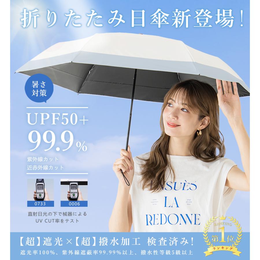 CICICBELLA 日傘 完全遮光 折りたたみ 傘 フリル 軽量 遮光率100 CICICBELLA 日傘 完全遮光 折りたたみ 傘 フリル 軽量 遮光率100
