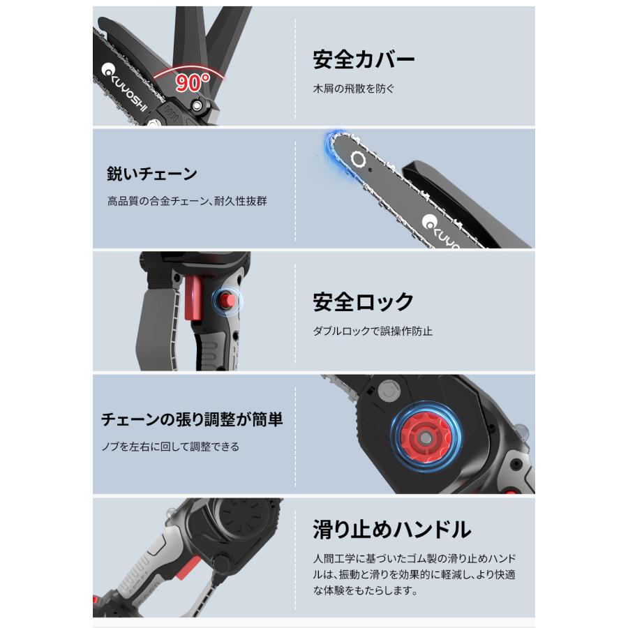 新品未使用　ミニチェーンソー  6インチ 21V 2000mAhバッテリー搭載 バッテリー2個】チェーンソー 充電式 電動チェーンソー ハンディ