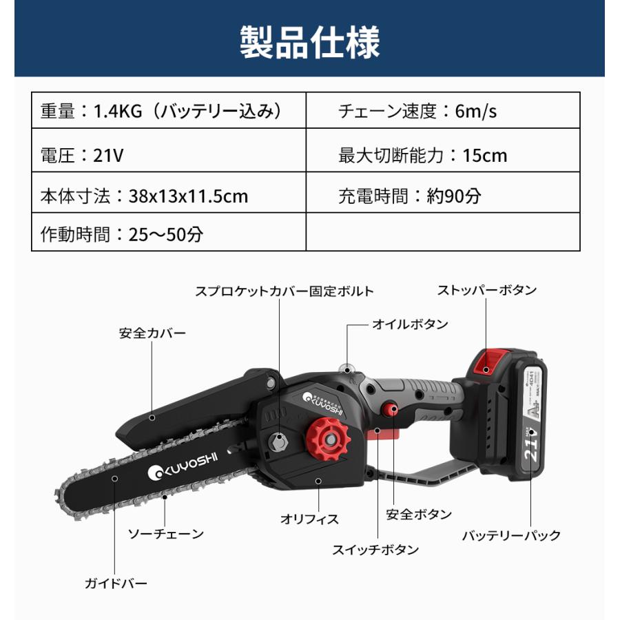 【バッテリー2個】チェーンソー 充電式 電動チェーンソー ハンディチェーンソー 6インチ 8インチ 21V ミニチェーンソー 小型 自動給油 女性 軽量 強力 家庭用 庭｜sorastore｜16