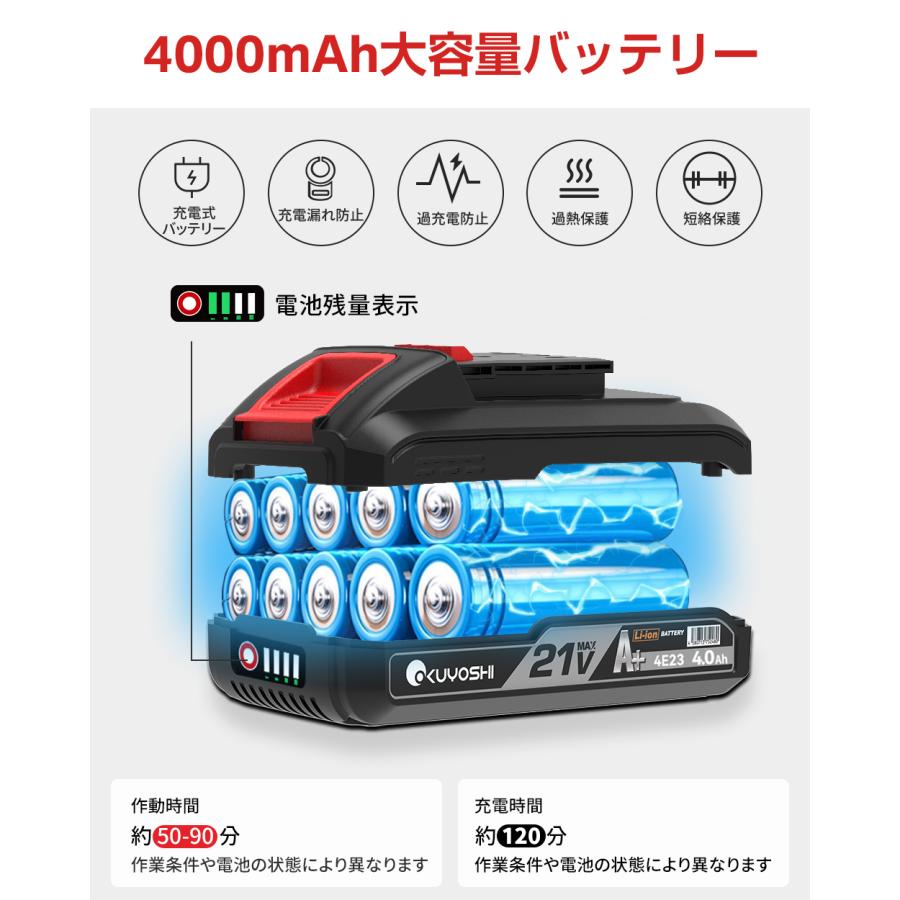 10段4.0バッテリー2個】チェーンソー 充電式 電動チェーンソー 
