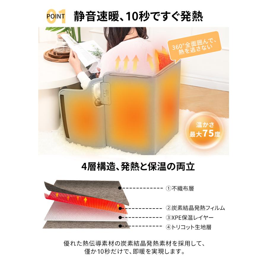 電気　パネル　ヒーター 遠赤外線電気パネルヒーター | お部屋・安全用品（ベビー