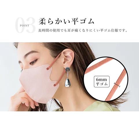 期間限定クーポンで198円】CICIBELLA シシベラマスク 3Dマスク 立体 