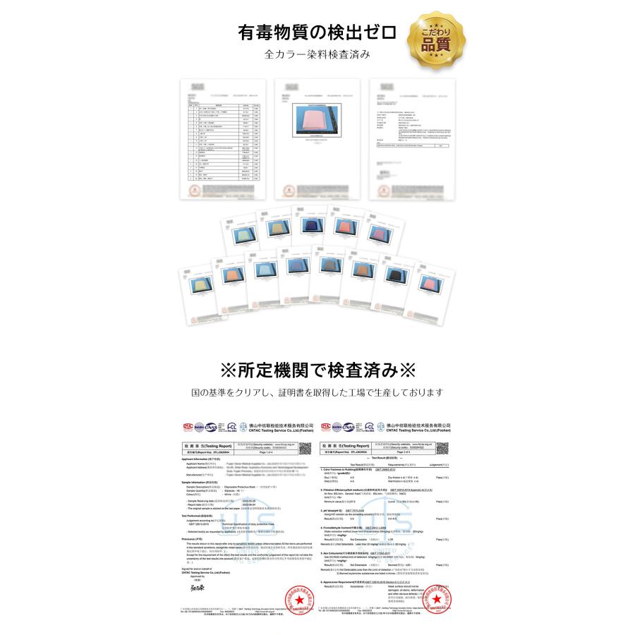 期間限定クーポンで188円】CICIBELLA シシベラマスク 3Dマスク