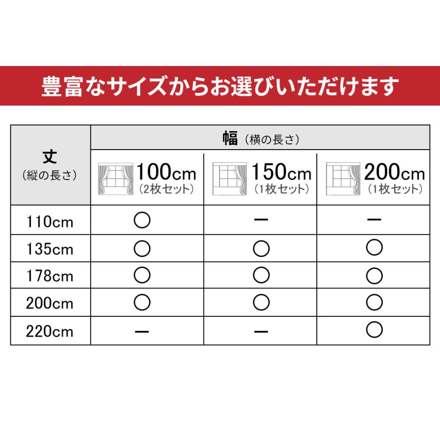 カーテン 4枚セット 遮光 1級 ドレープカーテン 1級遮光 ミラー レース