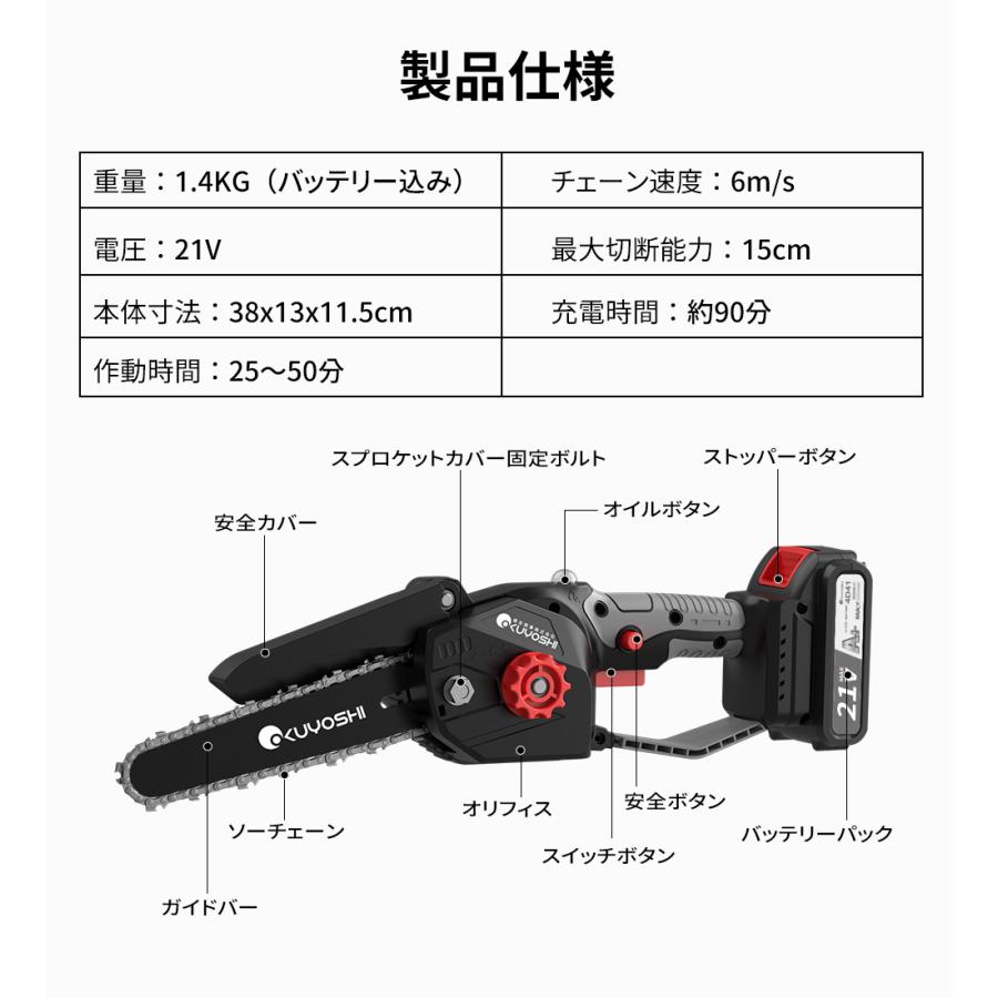 バッテリー1個】チェーンソー 充電式チェーンソー 電動ノコギリ バッテリー1個】チェーンソー 充電式チェーンソー 電動ノコギリ